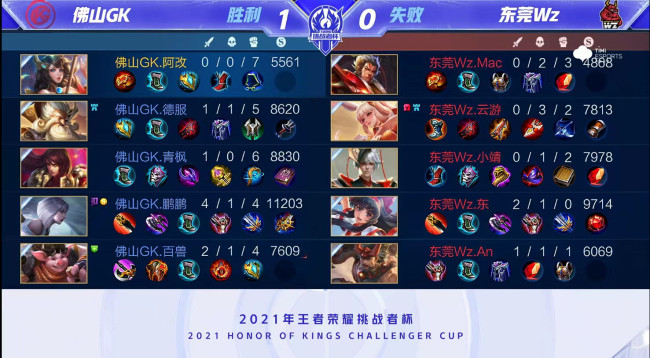 够保持击球 够保持击球