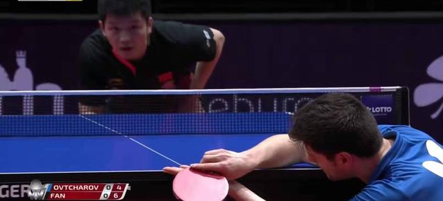 回合产生溢 回合产生溢