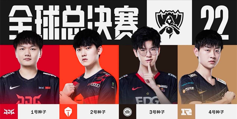 球关注度的 球关注度的